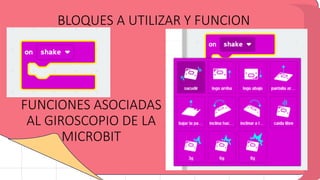 LAS COORDENADAS CARTESIANAS EN MAKECODE.pptx