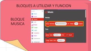 LAS COORDENADAS CARTESIANAS EN MAKECODE.pptx