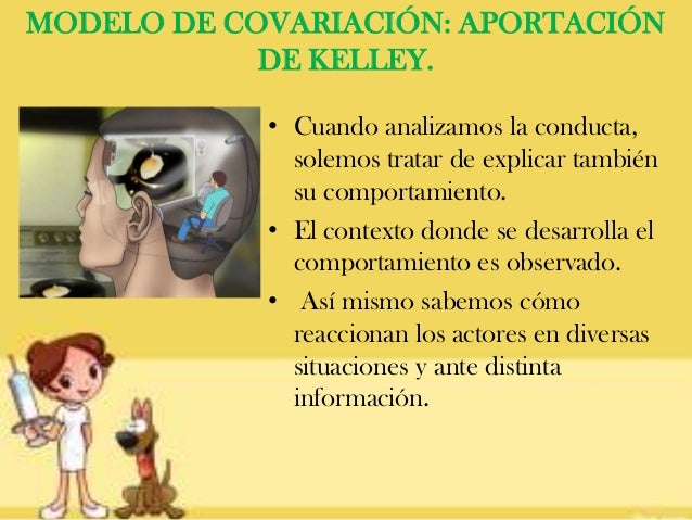 Modelo De Covariación De Kelley