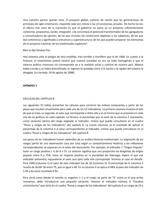 Una  cuestión  parece  quedar  clara.  El  proyecto  global,  cultural,  de  nación  que  las  generaciones  de 
principios de siglo cimentaron, responde cada vez menos a las circunstancias actuales. De hecho tal vez 
el  efecto  más  claro  de  la  transición  es  que  el  gobierno  no  porta  ya  un  proyecto  suficientemente 
coherente, propositivo, lúcido, integrador. ¿Se concretará el potencial transformador de los agregadores 
y comunicadores de opinión; de los que vinculan las condiciones objetivas a las subjetivas; de los que 
dan coherencia y significado a estructura y superestructura; de los que pueden proponer los elementos 
de un proyecto nacional; de los intelectuales orgánicos?. 

Bien lo dijo Octavio Paz: 

Hoy estamos ante el peligro de otro estallido, más terrible y mortífero que el de 1968. En cuanto a la 
fractura,  el  movimiento  juvenil  mostró  que  nuestra  sociedad  no  era  un  todo  homogéneo  y  que  el 
sistema  político  mexicano  no  correspondía  ya  a  la  realidad  social  y  cultural  de  nuestro  país.  México 
había crecido y se había diversificado; el régimen le quedaba chico a la nación y la rigidez del sistema la 
ahogaba. (La Jornada, 10 de agosto de 1988). 

  

APÉNDICE 1 

 

CÁLCULOS DEL CAPÍTULO 8 

Las  siguientes  52  tablas  presentan  los  cálculos  para  construir  los  índices  compuestos  a  partir  de  los 
pesos que resultan anualmente para cada uno de los 52 indicadores. La primera columna muestra el año 
de que se trata. La segunda, el valor que corresponde a dicho año y es el mismo que se presenta en cada 
una de las gráficas en cada capítulo. La tercera, el porcentaje que el valor de la columna 2 representa, 
como  variación  dentro  del  rango  asignado  al  indicador,  mismo  que  puede  consultarse  en  el  cuadro 
"Pesos  y  rangos  de  los  indicadores"  del  capítulo  8.  La  cuarta  columna,  es  el  resultado  de  aplicar  el 
porcentaje  de  la  columna  3  al  peso  correspondiente  al  indicador,  mismo  que  puede  consultarse  en  el 
cuadro "Pesos y rangos de los indicadores" del capítulo 8. 

Los pesos de los indicadores fueron obtenidos de un análisis factorial multivariado. La asignación de los 
rangos  partió  de  una  observación  caso  por  caso  según  su  comportamiento  histórico  y  las  reflexiones 
correspondientes se expresan en el texto del documento. Por ejemplo, el indicador 1 "Origen Popular" 
tiene un rango positivo ( +) de 0 a 75. Lo anterior significa que una proporción de dirigentes de origen 
popular  entre  0  y  75%,  tiene  un  impacto  positivo  en  la  pluralidad  del  liderazgo,  tópico  al  que  ese 
indicador  pertenece,  equivalente  al  valor  que  para  cada  año  corresponda.  Veamos  el  caso  en  detalle. 
Para 1940 (columna 1) el valor de este indicador fue de 36 (columna 2). El porcentaje de la columna 3 
resulta de dividir 36 entre 75, que es igual a 48. En la columna 4 se aplica el 48% al peso del indicador de 
1.94 y da como resultado 0.93. 

Para  otros  casos  donde  el  sentido  es  negativo  (—)  y  el  rango  no  parte  de  "0"  como  es  el  que  arriba 
revisamos,  debe  introducirse  una  pequeña  variación.  Veamos  el  indicador  número  4  "Estudios 
universitarios" que tiene en el cuadro "Pesos y rangos de los indicadores" del capítulo 8 un rango de 25 a 
 