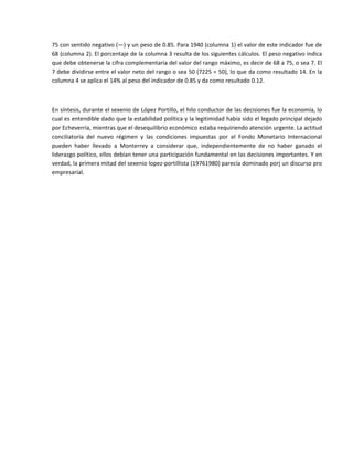 75 con sentido negativo (—) y un peso de 0.85. Para 1940 (columna 1) el valor de este indicador fue de 
68 (columna 2). El porcentaje de la columna 3 resulta de los siguientes cálculos. El peso negativo indica 
que debe obtenerse la cifra complementaria del valor del rango máximo, es decir de 68 a 75, o sea 7. El 
7 debe dividirse entre el valor neto del rango o sea 50 (7225 = 50), lo que da como resultado 14. En la 
columna 4 se aplica el 14% al peso del indicador de 0.85 y da como resultado 0.12. 

 

En síntesis, durante el sexenio de López Portillo, el hilo conductor de las decisiones fue la economía, lo 
cual es entendible dado que la estabilidad política y la legitimidad había sido el legado principal dejado 
por Echeverría, mientras que el desequilibrio económico estaba requiriendo atención urgente. La actitud 
conciliatoria  del  nuevo  régimen  y  las  condiciones  impuestas  por  el  Fondo  Monetario  Internacional 
pueden  haber  llevado  a  Monterrey  a  considerar  que,  independientemente  de  no  haber  ganado  el 
liderazgo político, ellos debían tener una participación fundamental en las decisiones importantes. Y en 
verdad, la primera mitad del sexenio lopez‐portillista (19761980) parecía dominado porj un discurso pro 
empresarial. 

 

 

 
 