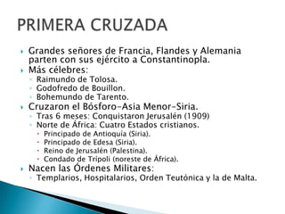 Grandes señores de Francia, Flandes y Alemania parten con sus ejército a Constantinopla.Más célebres:Raimundo de Tolosa.Godofredo de Bouillon.Bohemundo de Tarento.Cruzaron el Bósforo-Asia Menor-Siria.Tras 6 meses: Conquistaron Jerusalén (1909)Norte de África: Cuatro Estados cristianos.Principado de Antioquía (Siria).Principado de Edesa (Siria).Reino de Jerusalén (Palestina).Condado de Trípoli (noreste de África).Nacen las Órdenes Militares:Templarios, Hospitalarios, Orden Teutónica y la de Malta.PRIMERA CRUZADA