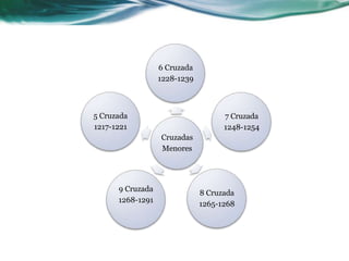 5 Cruzada: