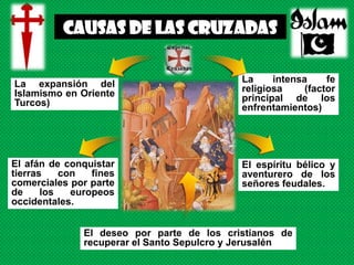 CAUSAS DE LAS CRUZADAS


La expansión del                            La     intensa     fe
Islamismo en Oriente                        religiosa     (factor
Turcos)                                     principal de los
                                            enfrentamientos)




El afán de conquistar                       El espíritu bélico y
tierras    con   fines                      aventurero de los
comerciales por parte                       señores feudales.
de     los   europeos
occidentales.


               El deseo por parte de los cristianos de
               recuperar el Santo Sepulcro y Jerusalén
 