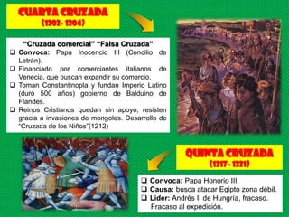 Cuarta CRUZADA
         (1202- 1204)

    “Cruzada comercial” “Falsa Cruzada”
 Convoca: Papa Inocencio III (Concilio de
  Letrán).
 Financiado por comerciantes italianos de
  Venecia, que buscan expandir su comercio.
 Toman Constantinopla y fundan Imperio Latino
  (duró 500 años) gobierno de Balduino de
  Flandes.
 Reinos Cristianos quedan sin apoyo, resisten
  gracia a invasiones de mongoles. Desarrollo de
  “Cruzada de los Niños”(1212)



                                                     Quinta CRUZADA
                                                            (1217- 1221)

                                         Convoca: Papa Honorio III.
                                         Causa: busca atacar Egipto zona débil.
                                         Líder: Andrés II de Hungría, fracaso.
                                          Fracaso al expedición.
 