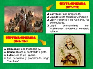 Sexta CRUZADA
                                                  (1227- 1229)

                                   Convoca: Papa Gregorio IX.
                                   Causa: Busca recuperar Jerusalén.
                                   Líder: Federico II de Alemania, fue
                                    excomulgado.
                                   Logró      entendimiento       con
                                    musulmanes, favorece al comercio
                                    Italiano.

 Séptima CRUZADA
       (1248- 1254)

 Convoca: Papa Inocencio IV.
 Causa: Busca el control de Egipto.
 Líder. Luis IX de Francia.
 Fue derrotado y proclamado luego
  “San Luis”.
 