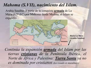 Continúa la expansión armada del Islam por las
tierras cristianas de la Península Ibérica, el
Norte de África y Palestina: Tierra Santa ya no
es dominada por cristianos (Lo rosado es musulmán)
Mahoma (S.VII), nacimiento del Islam.
Arabia Saudita: A partir de la conquista armada de La
Meca (629 d.C) por Mahoma desde Medina, el Islam se
expandió...
Hacia La Meca
(Arabia Saudita)
•Jerusalén
 