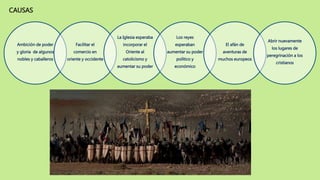 CAUSAS
Ambición de poder
y gloria de algunos
nobles y caballeros
Facilitar el
comercio en
oriente y occidente
La Iglesia esperaba
incorporar el
Oriente al
catolicismo y
aumentar su poder
Los reyes
esperaban
aumentar su poder
político y
económico
El afán de
aventuras de
muchos europeos
Abrir nuevamente
los lugares de
peregrinación a los
cristianos
 