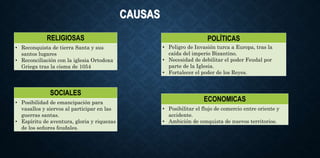 CAUSAS
RELIGIOSAS
• Reconquista de tierra Santa y sus
santos lugares
• Reconciliación con la iglesia Ortodoxa
Griega tras la cisma de 1054
POLÍTICAS
• Peligro de Invasión turca a Europa, tras la
caída del imperio Bizantino.
• Necesidad de debilitar el poder Feudal por
parte de la Iglesia.
• Fortalecer el poder de los Reyes.
SOCIALES
• Posibilidad de emancipación para
vasallos y siervos al participar en las
guerras santas.
• Espíritu de aventura, gloria y riquezas
de los señores feudales.
ECONOMICAS
• Posibilitar el flujo de comercio entre oriente y
accidente.
• Ambición de conquista de nuevos territorios.
 