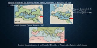 Visión conjunta de Tierra Santa antes, durante y después de ser
cristiana
Imperio Romano: Capital Roma (117 d.C)
Imperio Romano (sólo de
Oriente): Capital
Constantinopla (550 d.C)
Dominio Musulmán antes de las Cruzadas: Divididos en Almorávides, Fatimíes y Selyeúcidas
 