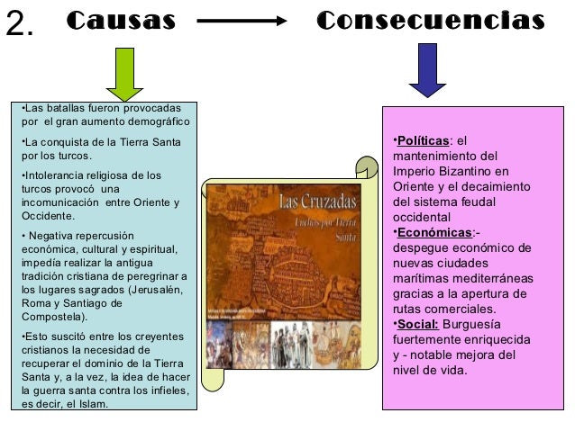 Las causas del pecho aumentado a la muchacha