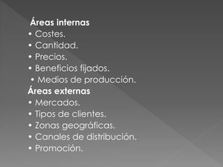Áreas internas
• Costes.
• Cantidad.
• Precios.
• Beneficios fijados.
• Medios de producción.
Áreas externas
• Mercados.
• Tipos de clientes.
• Zonas geográficas.
• Canales de distribución.
• Promoción.
 