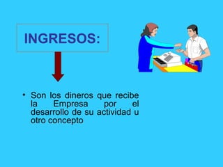 INGRESOS:
• Son los dineros que recibe
la Empresa por el
desarrollo de su actividad u
otro concepto
 