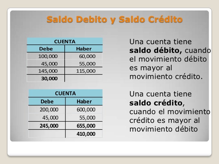 Credito Y Debito Diferencia Contabilidad simulador