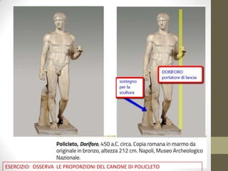 ESERCIZIO: OSSERVA LE PROPORZIONI DEL CANONE DI POLICLETO
 