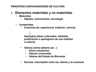 Elementos Inmateriales Las culturas.ppt