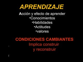 APRENDIZAJE 
Acción y efecto de aprender 
•Conocimientos 
•Habilidades 
•Actitudes 
•valores 
CONDICIONES CAMBIANTES 
Implica construir 
y reconstruir 
•El aprendizaje es el proceso por el cual los 
organismos modifican su conducta para 
adaptarse a las condiciones cambiantes del 
medio que los rodea 
 