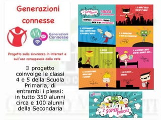 Il progetto
coinvolge le classi
4 e 5 della Scuola
Primaria, di
entrambi i plessi:
in tutto 350 alunni
circa e 100 alunni
della Secondaria
 