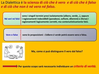 La Dialettica è la scienza di ciò che è vero e di ciò che è falso
e di ciò che non è né vero né falso.
Ma, come si può distinguere il vero dal falso?
Per questo scopo sarà necessario individuare un criterio di verità.
sono i singoli termini presi isolatamente (albero, verde…), oppure
Né veri né falsi i ragionamenti indecidibili (paradossi, sofismi, dilemmi) e (forse) i
ragionamenti logicamente corretti, ma contenutisticamente falsi.
Vere o false sono le proposizioni: L’albero è verde potrà essere vera o falsa.
 