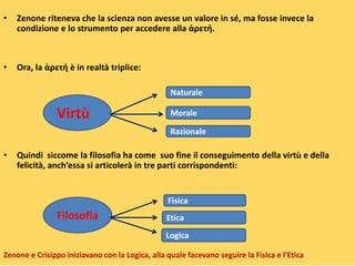 • Zenone riteneva che la scienza non avesse un valore in sé, ma fosse invece la
condizione e lo strumento per accedere alla ἀρετή.
• Ora, la ἀρετή è in realtà triplice:
• Quindi siccome la filosofia ha come suo fine il conseguimento della virtù e della
felicità, anch’essa si articolerà in tre parti corrispondenti:
Zenone e Crisippo iniziavano con la Logica, alla quale facevano seguire la Fisica e l’Etica
Naturale
Morale
Razionale
Virtù
Filosofia
Fisica
Etica
Logica
 
