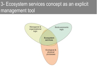 3- Ecosystem services concept as an explicit
management tool
 