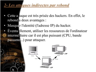 2- Les attaques indirectes par rebond
)
• Cette attaque est très prisée des hackers. En effet, le
rebond a deux avantages :
• Masquer l'identité (l'adresse IP) du hacker.
• Éventuellement, utiliser les ressources de l'ordinateur
intermédiaire car il est plus puissant (CPU, bande
passante...) pour attaquer.
 
