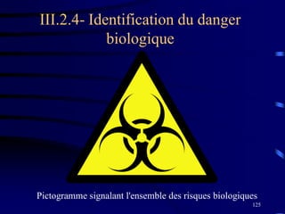 125
III.2.4- Identification du danger
biologique
Pictogramme signalant l'ensemble des risques biologiques
 
