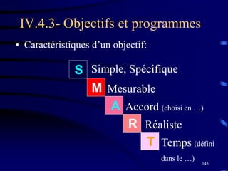 145
IV.4.3- Objectifs et programmes
• Caractéristiques d’un objectif:
T
R
A
S
M
Simple, Spécifique
Mesurable
Accord (choisi en …)
Réaliste
Temps (défini
dans le …)
 