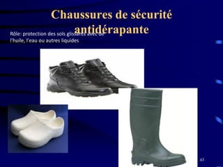 43
Chaussures de sécurité
antidérapanteRôle: protection des sols glissants avec de
l'huile, l'eau ou autres liquides
 