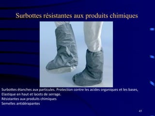 45
Surbottes résistantes aux produits chimiques
Surbottes étanches aux particules. Protection contre les acides organiques et les bases,
Elastique en haut et lacets de serrage.
Résistantes aux produits chimiques
Semelles antidérapantes
 