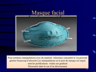 52
Masque facial
Pour certaines manipulations avec du matériel infectieux concentré et /ou pouvant
générer beaucoup d’aérosols Les manipulations ou le port du masque est requis
sont les purifications virales sur gradient
Nécessaire dans le cas d’un déversement
 