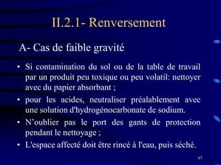 67
II.2.1- Renversement
• Si contamination du sol ou de la table de travail
par un produit peu toxique ou peu volatil: nettoyer
avec du papier absorbant ;
• pour les acides, neutraliser préalablement avec
une solution d'hydrogénocarbonate de sodium.
• N’oublier pas le port des gants de protection
pendant le nettoyage ;
• L'espace affecté doit être rincé à l'eau, puis séché.
A- Cas de faible gravité
 