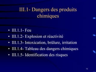 73
III.1- Dangers des produits
chimiques
• III.1.1- Feu
• III.1.2- Explosion et réactivité
• III.1.3- Intoxication, brûlure, irritation
• III.1.4- Tableau des dangers chimiques
• III.1.5- Identification des risques
 