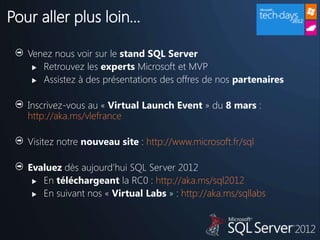 Pour aller plus loin…

   Venez nous voir sur le stand SQL Server
     Retrouvez les experts Microsoft et MVP

     Assistez à des présentations des offres de nos partenaires



   Inscrivez-vous au « Virtual Launch Event » du 8 mars :
   http://aka.ms/vlefrance

   Visitez notre nouveau site : http://www.microsoft.fr/sql

   Evaluez dès aujourd’hui SQL Server 2012
     En téléchargeant la RC0 : http://aka.ms/sql2012

     En suivant nos « Virtual Labs » : http://aka.ms/sqllabs
 
