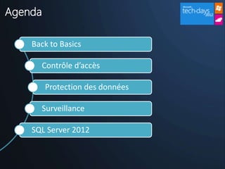 Agenda

    Back to Basics

      Contrôle d’accès

         Protection des données

      Surveillance

    SQL Server 2012
 