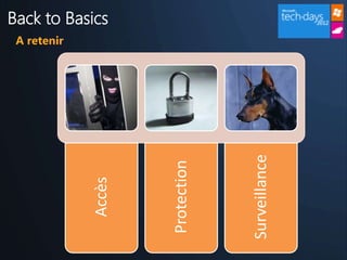 A retenir
                           Back to Basics



   Accès



Protection



Surveillance
 