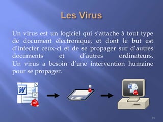 Un virus est un logiciel qui s’attache à tout type
de document électronique, et dont le but est
d’infecter ceux-ci et de se propager sur d’autres
documents
et
d’autres
ordinateurs.
Un virus a besoin d’une intervention humaine
pour se propager.

15

 