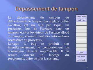 Le
dépassement
de
tampon
ou
débordement de tampon (en anglais, buffer
overflow) est un bug par lequel un
processus, lors de l'écriture dans un
tampon, écrit à l'extérieur de l'espace alloué
au tampon, écrasant ainsi des informations
nécessaires au processus.
Lorsque
le
bug
se
produit
non
intentionnellement, le comportement de
l'ordinateur devient imprévisible. Il en
résulte
souvent
un
blocage
du
programme, voire de tout le système.
31

 