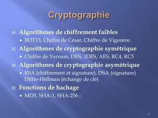 

Algorithmes de chiffrement faibles




Algorithmes de cryptographie symétrique




Chiffre de Vernam, DES, 3DES, AES, RC4, RC5

Algorithmes de cryptographie asymétrique




ROT13, Chiffre de César, Chiffre de Vigenère.

RSA (chiffrement et signature), DSA (signature)
Diffie-Hellman (échange de clé)

Fonctions de hachage


MD5, SHA-1, SHA-256 ;

37

 