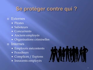 

Externes








Pirates
Saboteurs
Concurrents
Anciens employés
Organisations criminelles

Internes
Employés mécontents
 Fraudeurs
 Complices / Espions
 Innocents employés


4

 