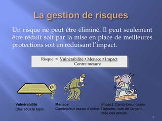 Un risque ne peut être éliminé. Il peut seulement
être réduit soit par la mise en place de meilleures
protections soit en réduisant l’impact.
Risque = Vulnérabilité  Menace  Impact
Contre mesure

Vulnérabilité:
Clés sous le tapis.

Impact: Cambrioleur casse
Menace:
Cambrioleur essaie d’entrer. l’armoire, vole de l’argent,
crée des ennuis.
5

 