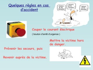 Quelques règles en cas
d’accident
Couper le courant électrique
( bouton d’arrêt d’urgence )
Mettre la victime hors
de danger.
Prévenir les secours, puis
Revenir auprès de la victime.
 