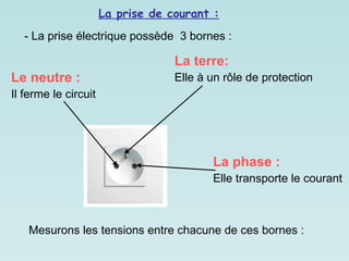 La prise de courant :
Le neutre :
Il ferme le circuit
La phase :
Elle transporte le courant
La terre:
Elle à un rôle de protection
Mesurons les tensions entre chacune de ces bornes :
- La prise électrique possède 3 bornes :
 