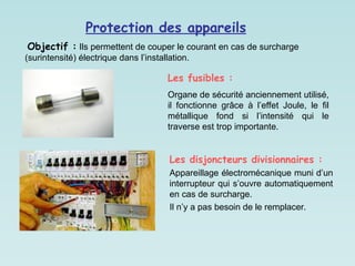 Protection des appareils
Les fusibles :
Organe de sécurité anciennement utilisé,
il fonctionne grâce à l’effet Joule, le fil
métallique fond si l’intensité qui le
traverse est trop importante.
Les disjoncteurs divisionnaires :
Appareillage électromécanique muni d’un
interrupteur qui s’ouvre automatiquement
en cas de surcharge.
Il n’y a pas besoin de le remplacer.
Objectif : Ils permettent de couper le courant en cas de surcharge
(surintensité) électrique dans l’installation.
 
