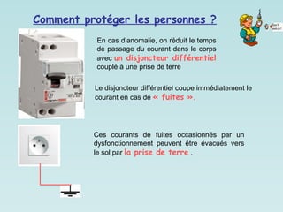 Comment protéger les personnes ?
Le disjoncteur différentiel coupe immédiatement le
courant en cas de « fuites ».
Ces courants de fuites occasionnés par un
dysfonctionnement peuvent être évacués vers
le sol par la prise de terre .
En cas d’anomalie, on réduit le temps
de passage du courant dans le corps
avec un disjoncteur différentiel
couplé à une prise de terre
 