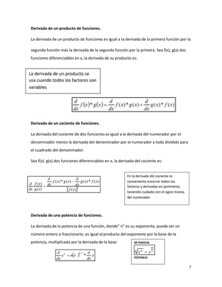 Las derivadas