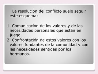 La resolución del conflicto suele seguir
este esquema:
1. Comunicación de los valores y de las
necesidades personales que están en
juego.
2. Confrontación de estos valores con los
valores fundantes de la comunidad y con
las necesidades sentidas por los
hermanos.
 