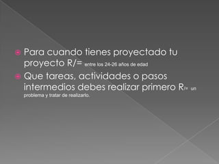 Para cuando tienes proyectado tu proyecto R/= entre los 24-26 años de edadQue tareas, actividades o pasos intermedios debes realizar primero R/=  un problema y tratar de realizarlo.