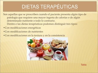 Son aquellas que se prescriben cuando el paciente presenta algún tipo de
patología que requiere una mayor ingesta de calorías o de algún
determinado nutriente o todo lo contrario.
Dentro e las dietas terapéuticas podemos distinguir tres tipos:
•Con modificaciones energéticas
•Con modificaciones de nutrientes
•Con modificaciones en la textura y en la consistencia
Tabla
 