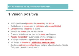 Las 10 fortalezas de las familias que funcionan



1.Visión positiva

•   Visión positiva del pasado, del presente y del futuro
•   Cuidado con el rencor, con el victimismo y la susceptibilidad
•   Olvidar lo malo y recordar lo bueno
•   Sentido del humor ante las dificultades
•   Proponer soluciones sin caer en la queja paralizadora
•   Aceptar la realidad y sugerencias sin intentar imponer
•   El coraje se entrena: repetición de actos de coraje
•   No perder la esperanza, ¡el cinismo es destructivo!
•   Existe un optimismo inteligente que no ignora las dificultades (Martin
    Seligman. La auténtica felicidad.)
 